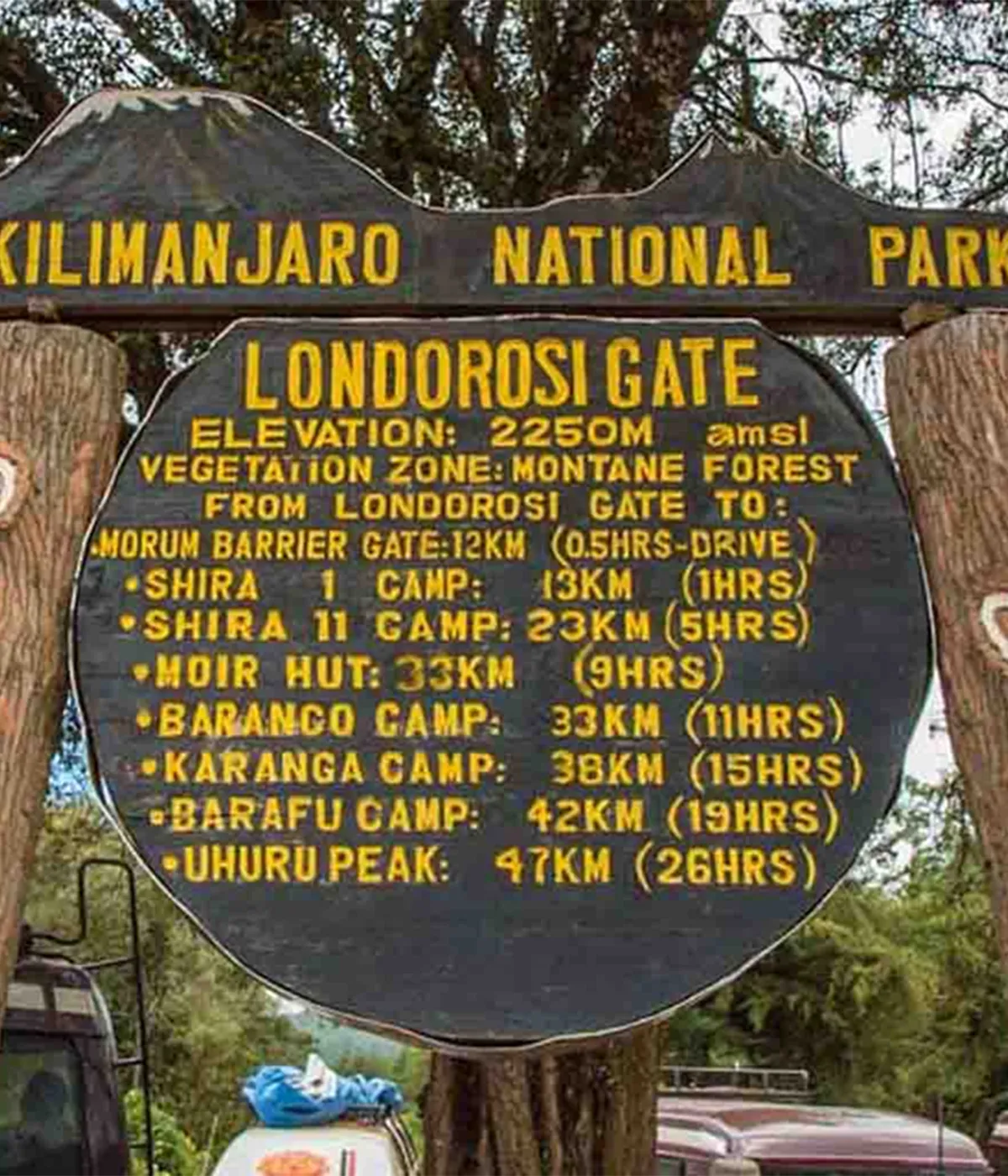 Londorosi Gate