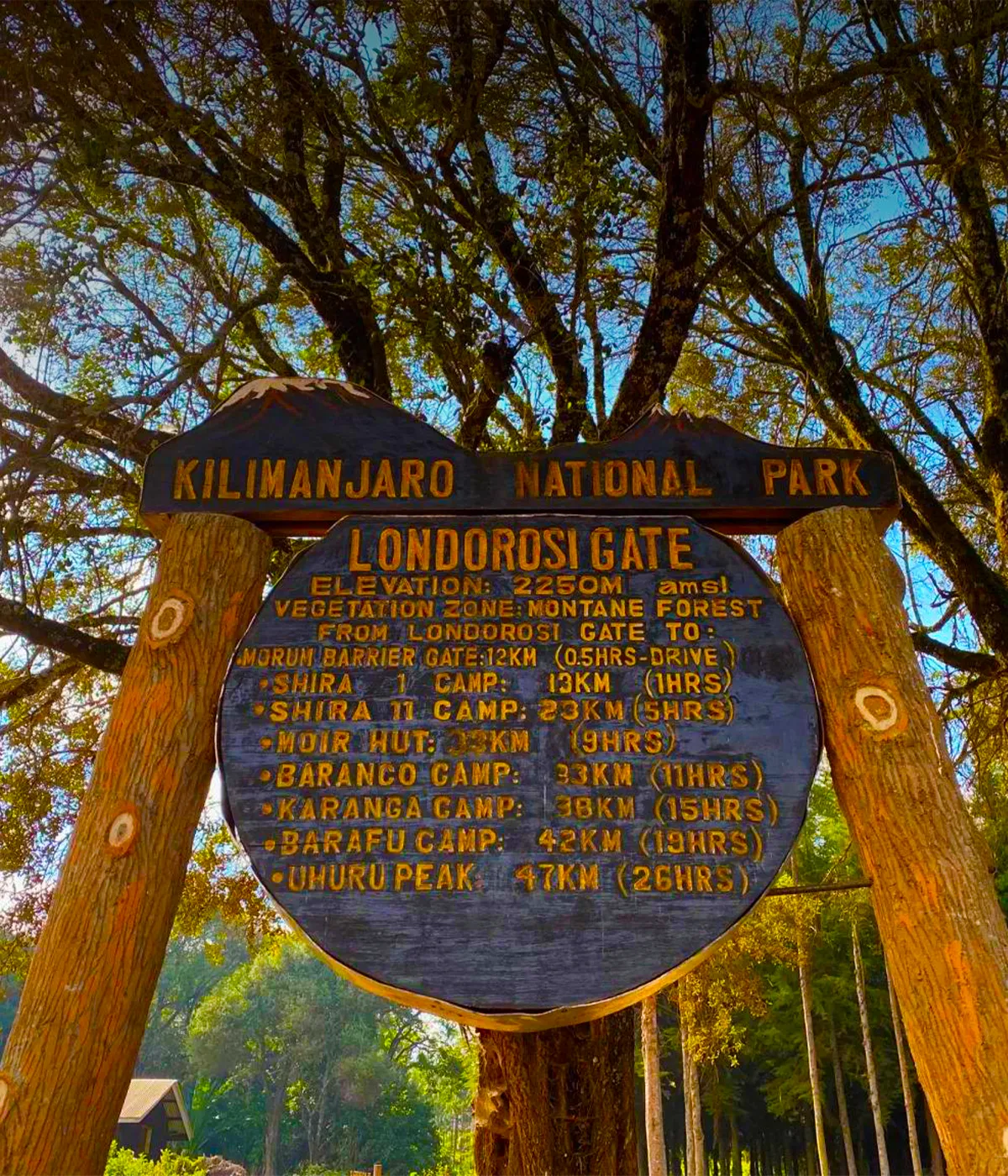 Londorosi Gate