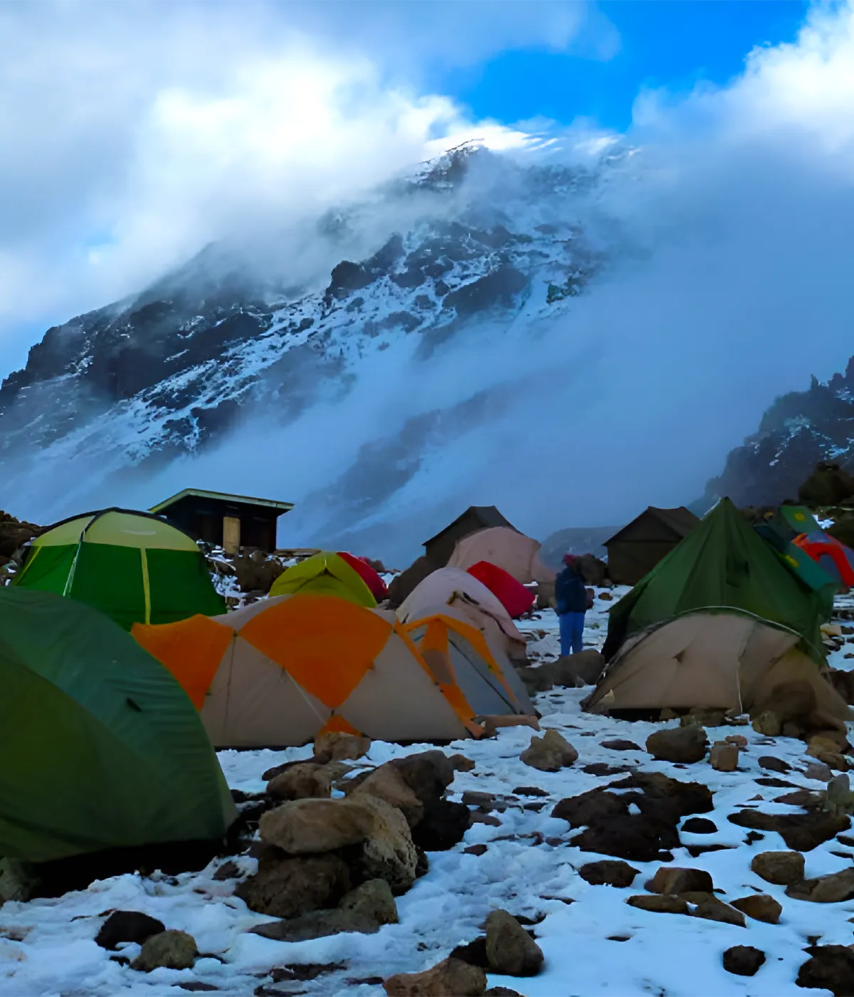 Barafu Camp