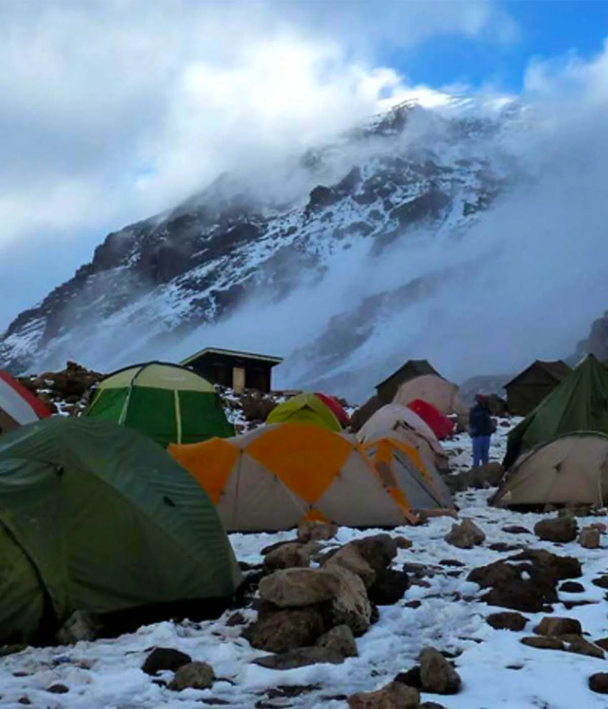 Machame Gate