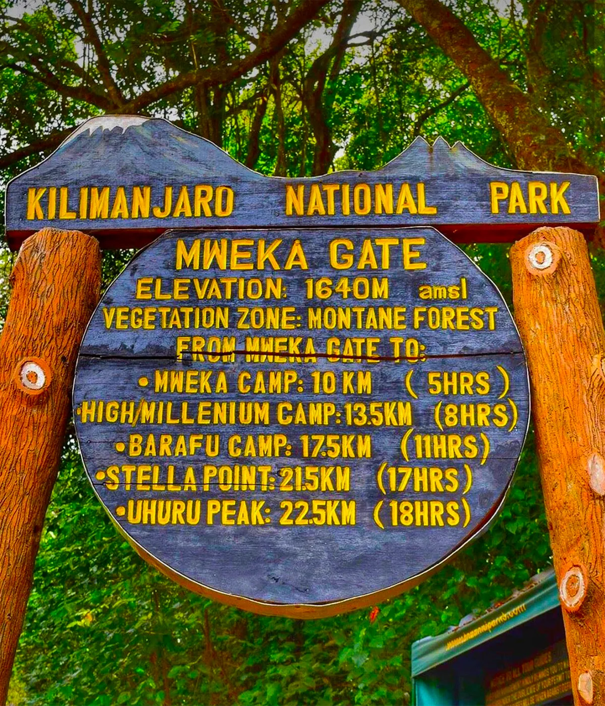 Mweka Gate
