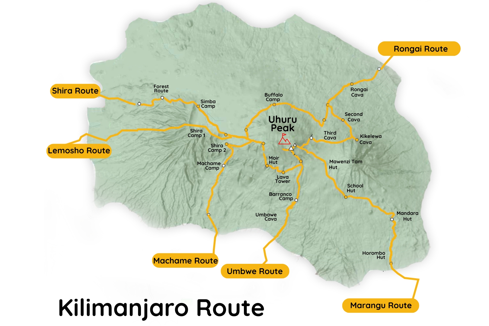 Climbing Kilimanjaro Map
