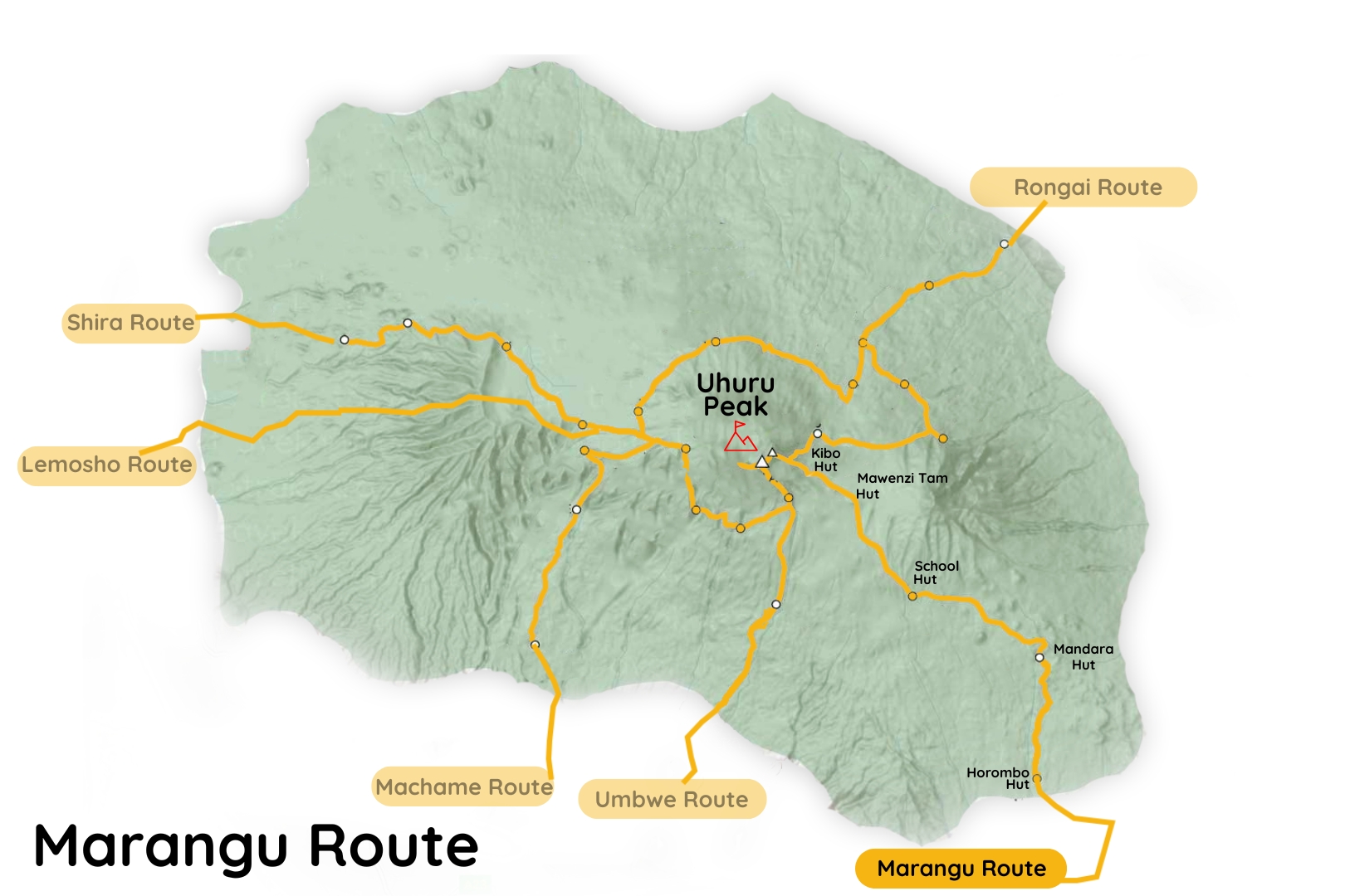 Marangu Route Map