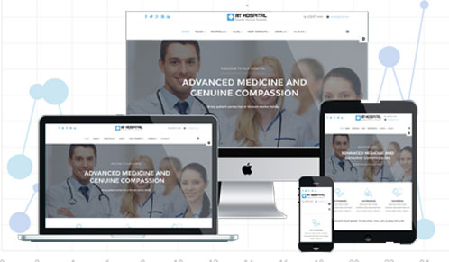 Medical Practice Marketing Banner