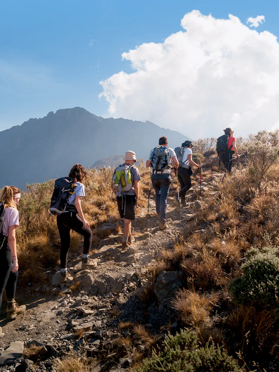 6 Days Mount Meru Climbing