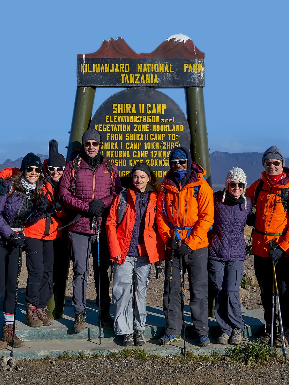 7 Days Rongai Route
