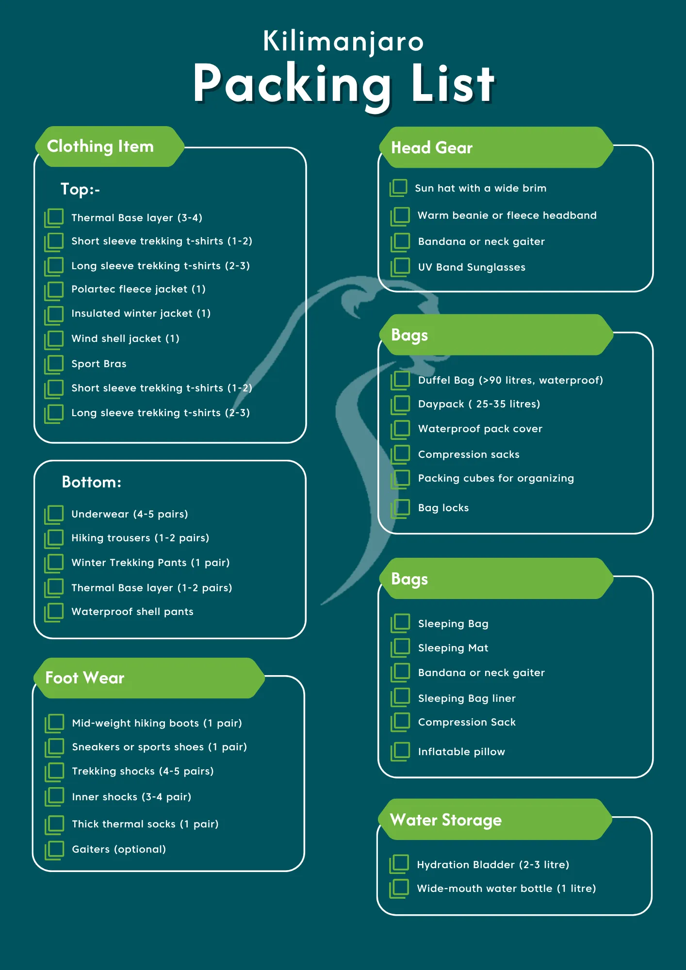 Kilimanjaro Packing List