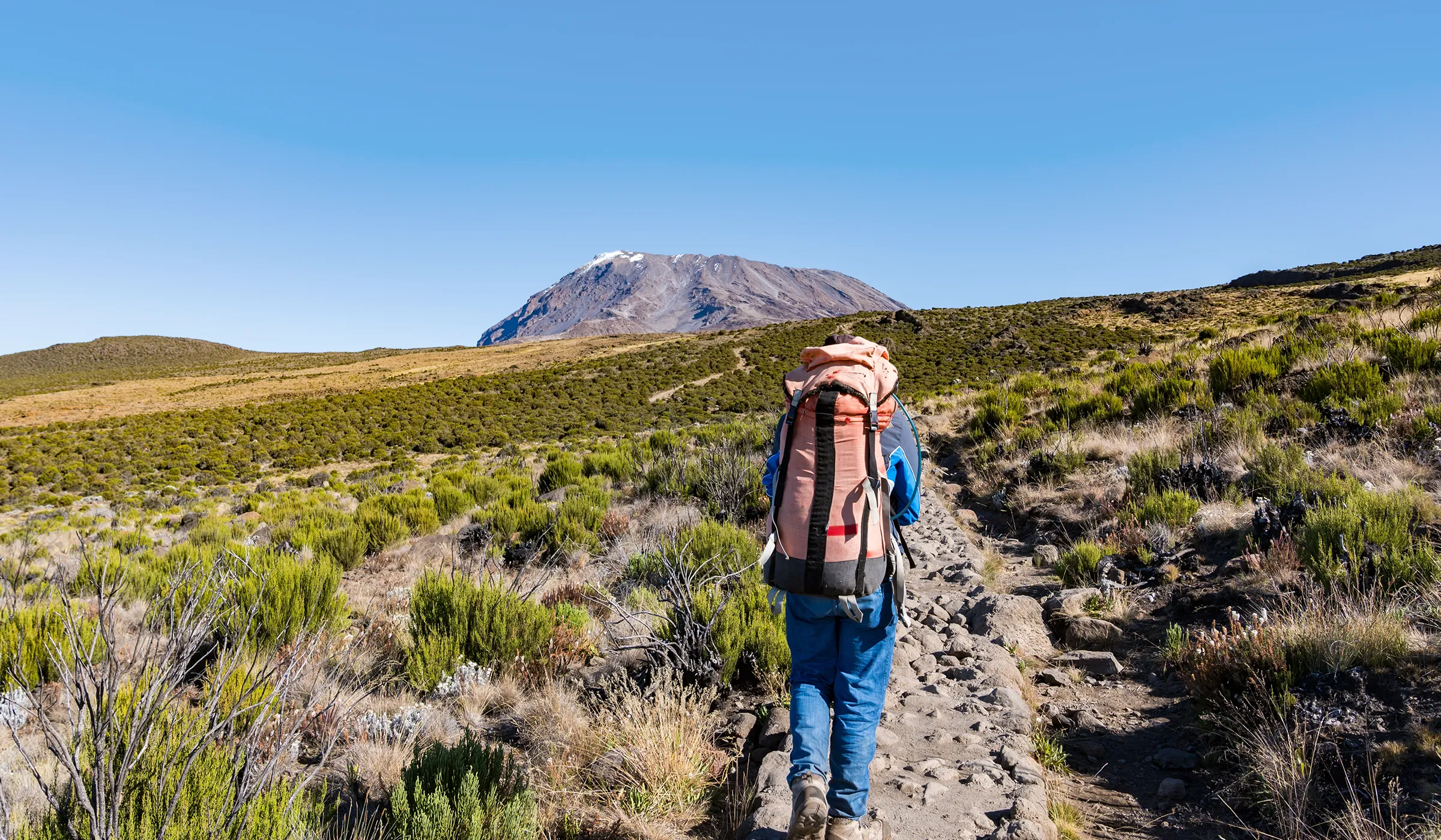 Things To Do In Tanzania