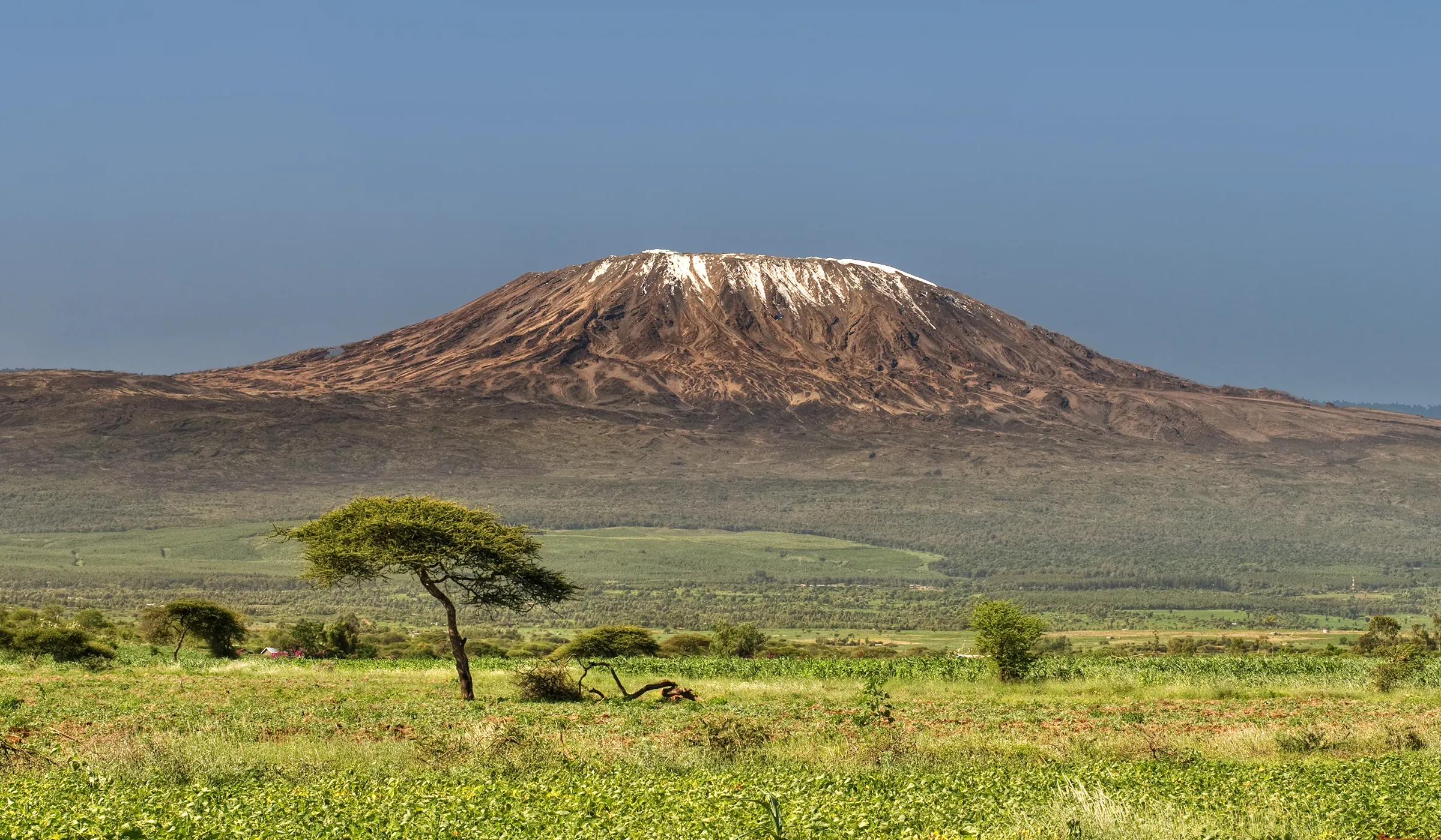 Things To Do In Tanzania